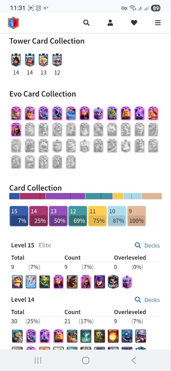 King royal - تصویر 4