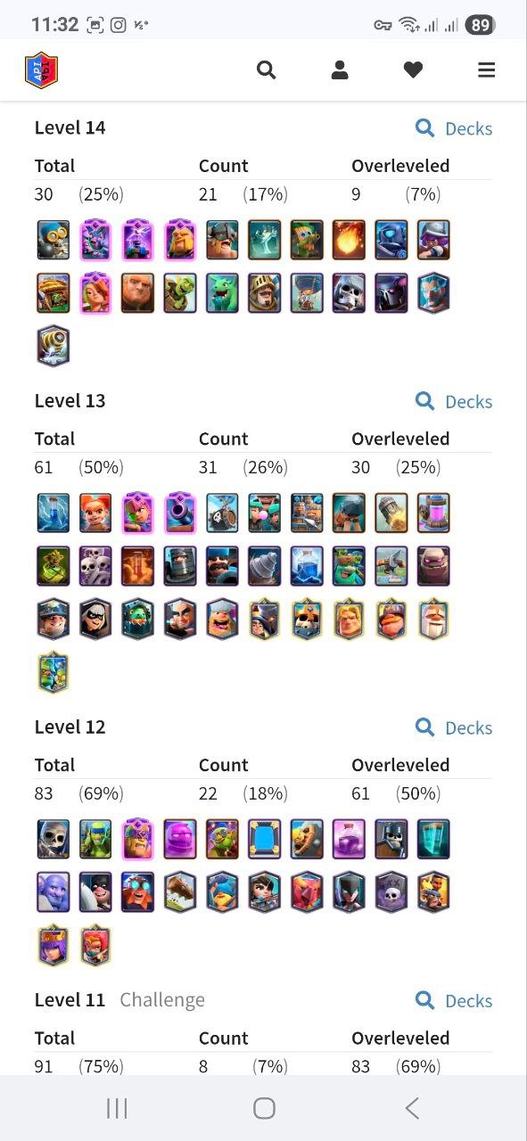 King royal - تصویر 12