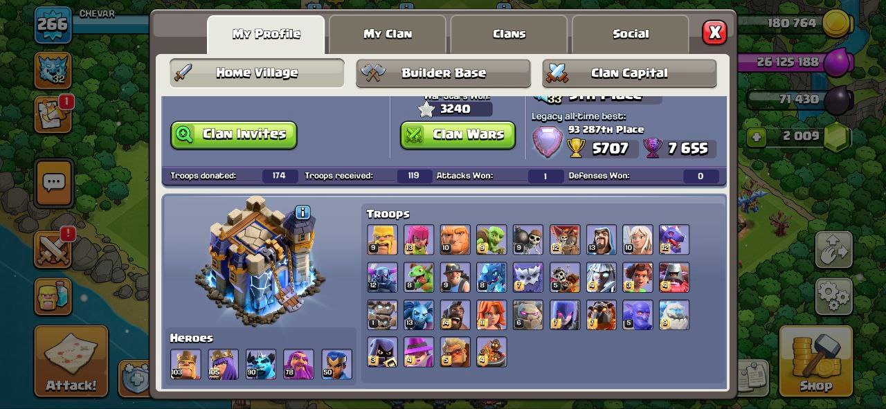 CHEVAR - تصویر 4