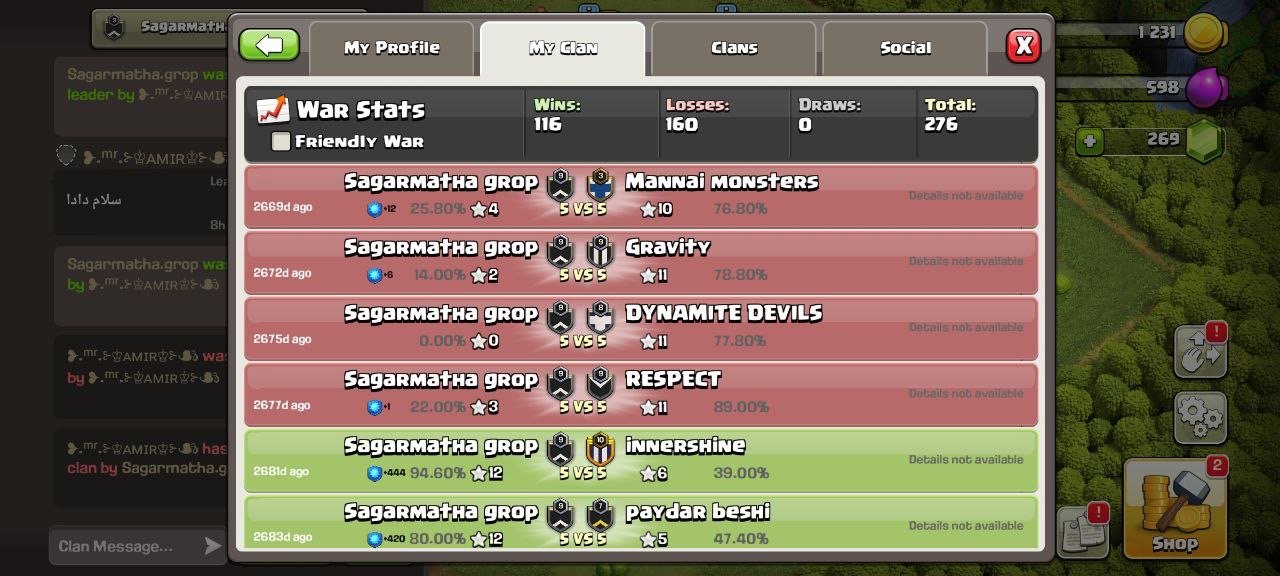 Sagarmath grop - تصویر 3