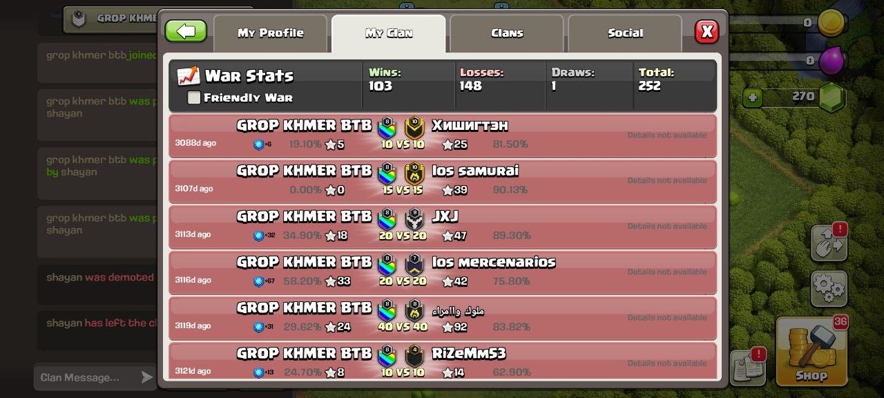 Grop khamer btb - تصویر 3