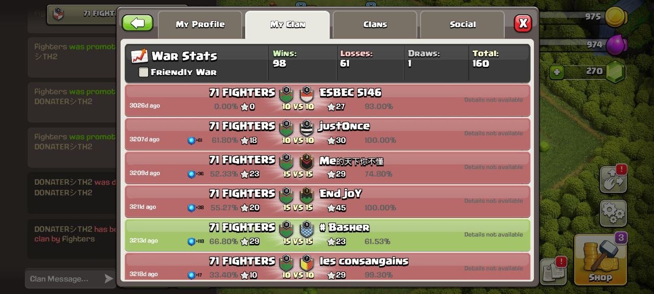 71 Fighters - تصویر 3