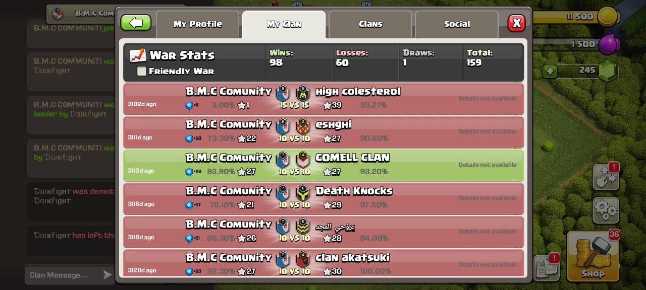 B.M.C comunity - تصویر 3