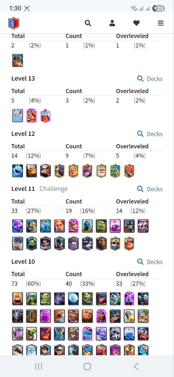 Rasuol - تصویر 5