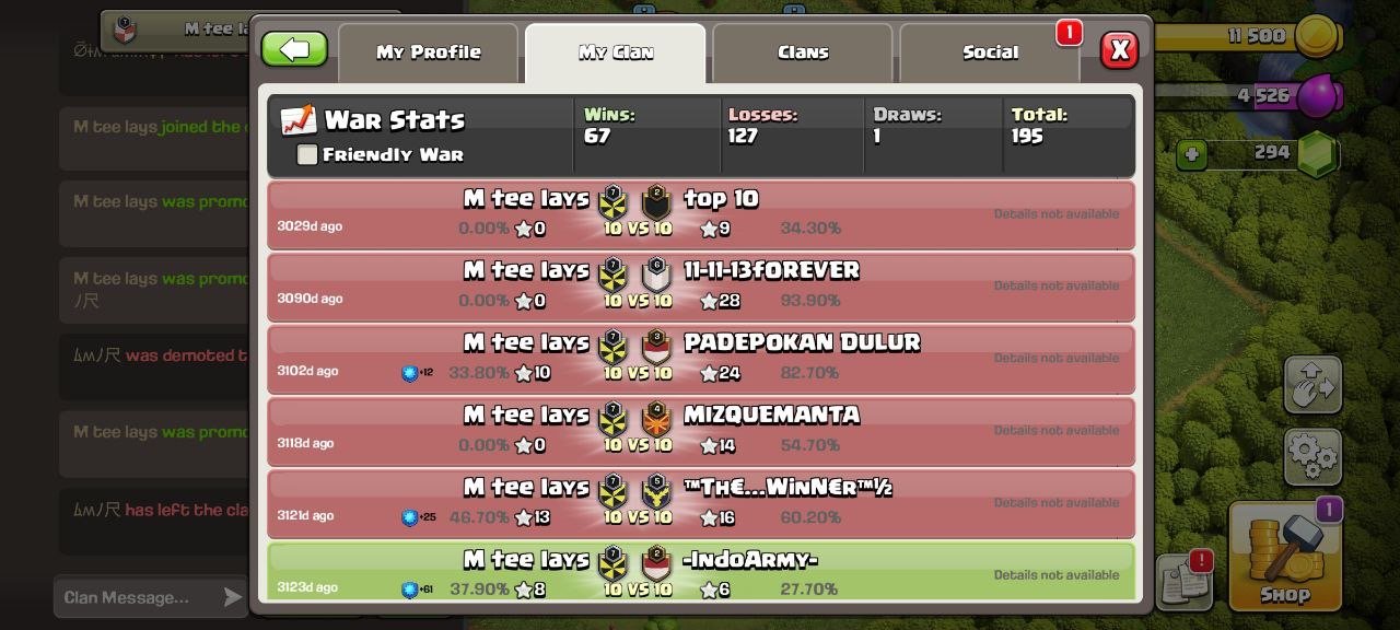 M tee lays - تصویر 3